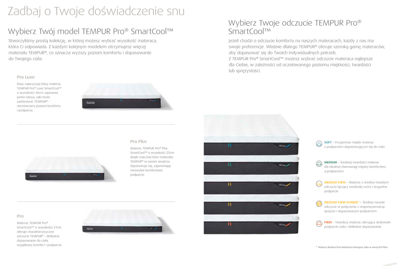 Materac TEMPUR Pro ® Plus SmartCool™ wysokość materaca 25 cm
